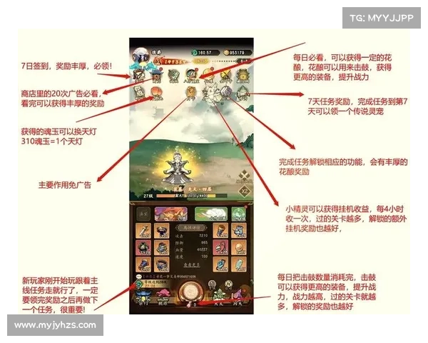 梦三国:赚钱攻略大揭秘 梦三国:赚钱攻略大揭秘
