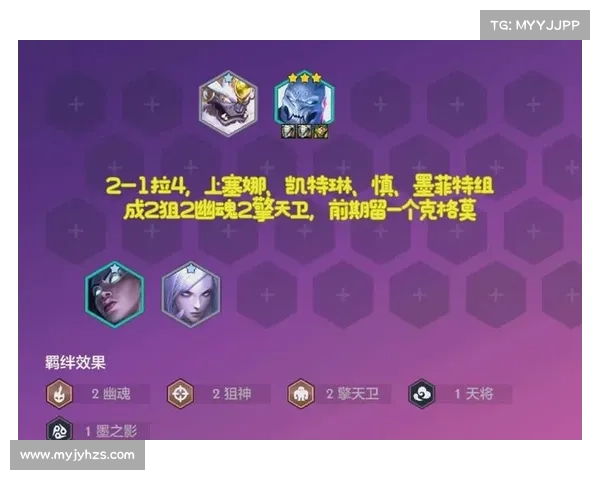 生死制胜攻略:狙神养成术 生死制胜攻略:狙神养成术
