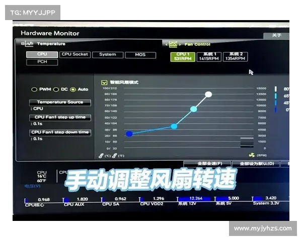 精英主板:BIOS调整指南 精英主板:BIOS调整指南